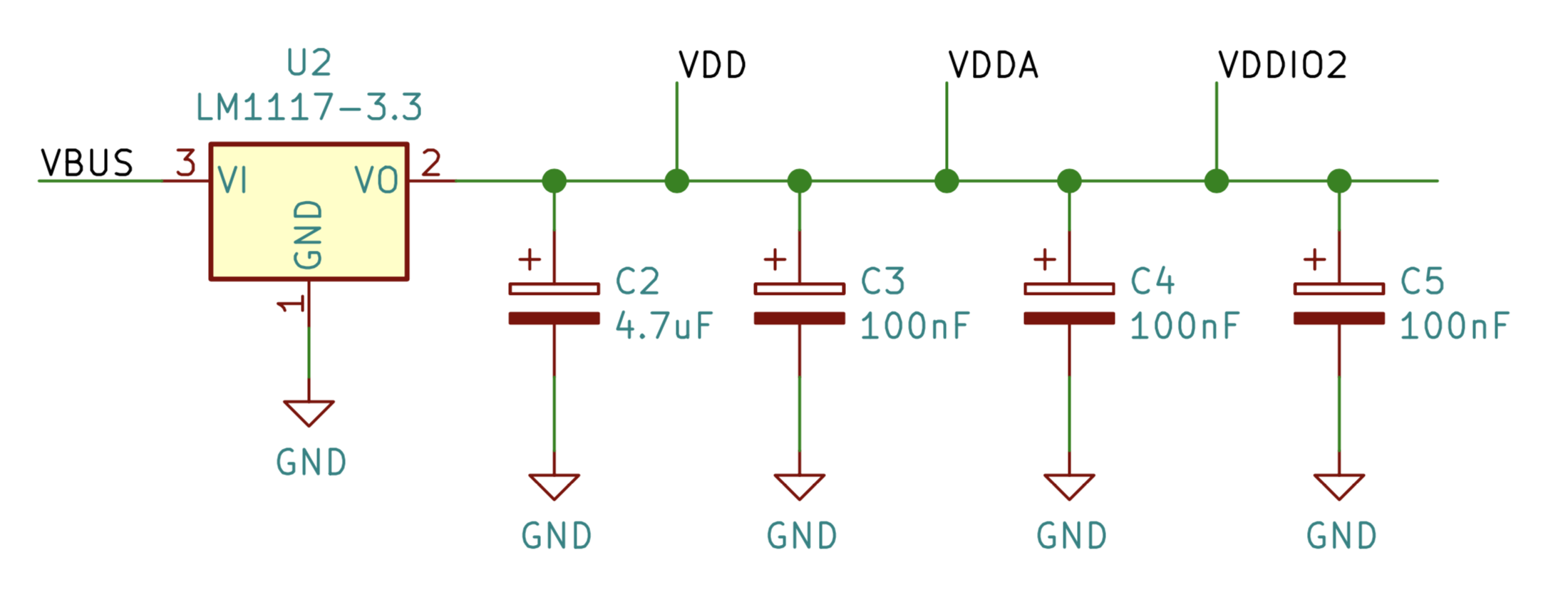 The filtering capacitors placed nearby VDD, VDDA and VDDIO2