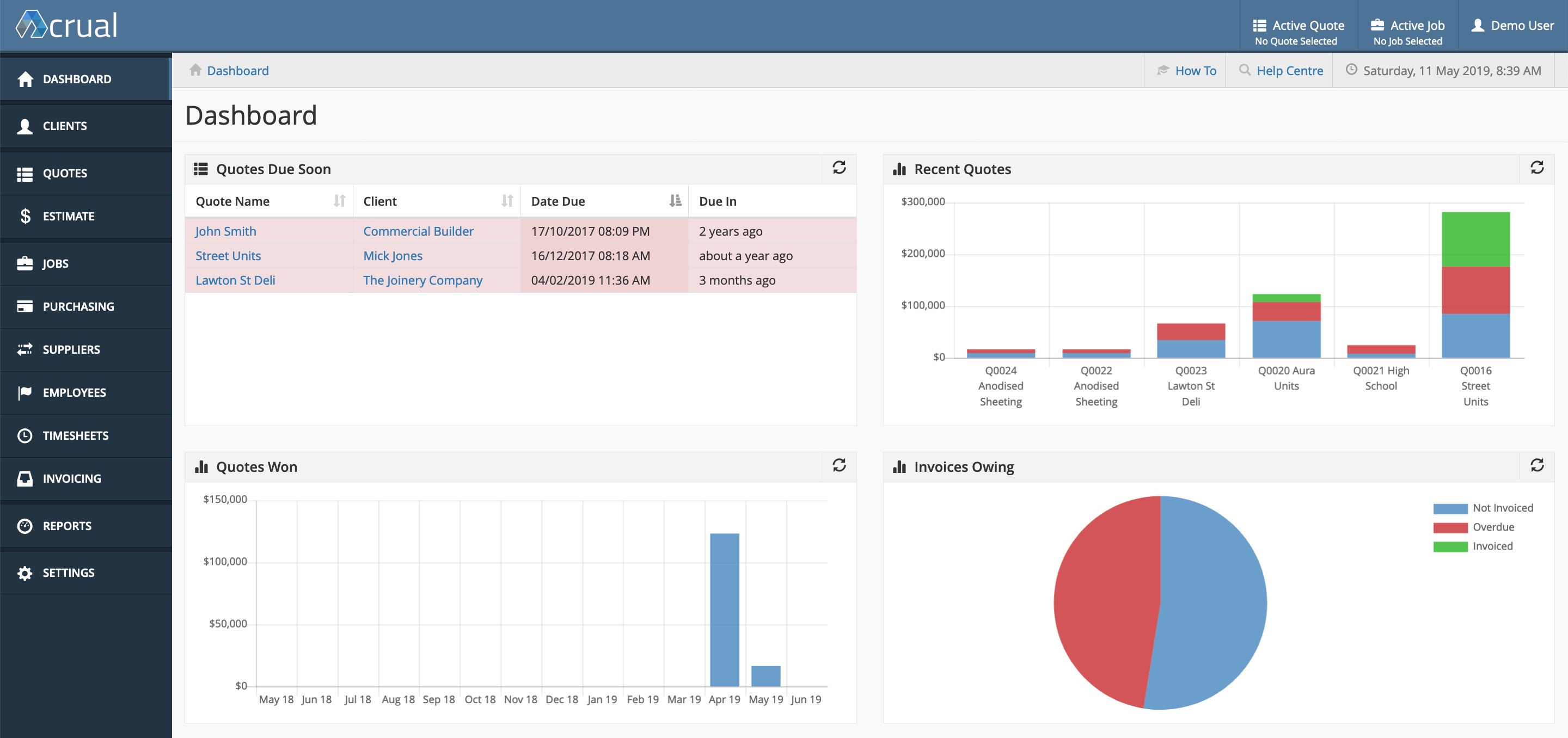 The Acrual Dashboard